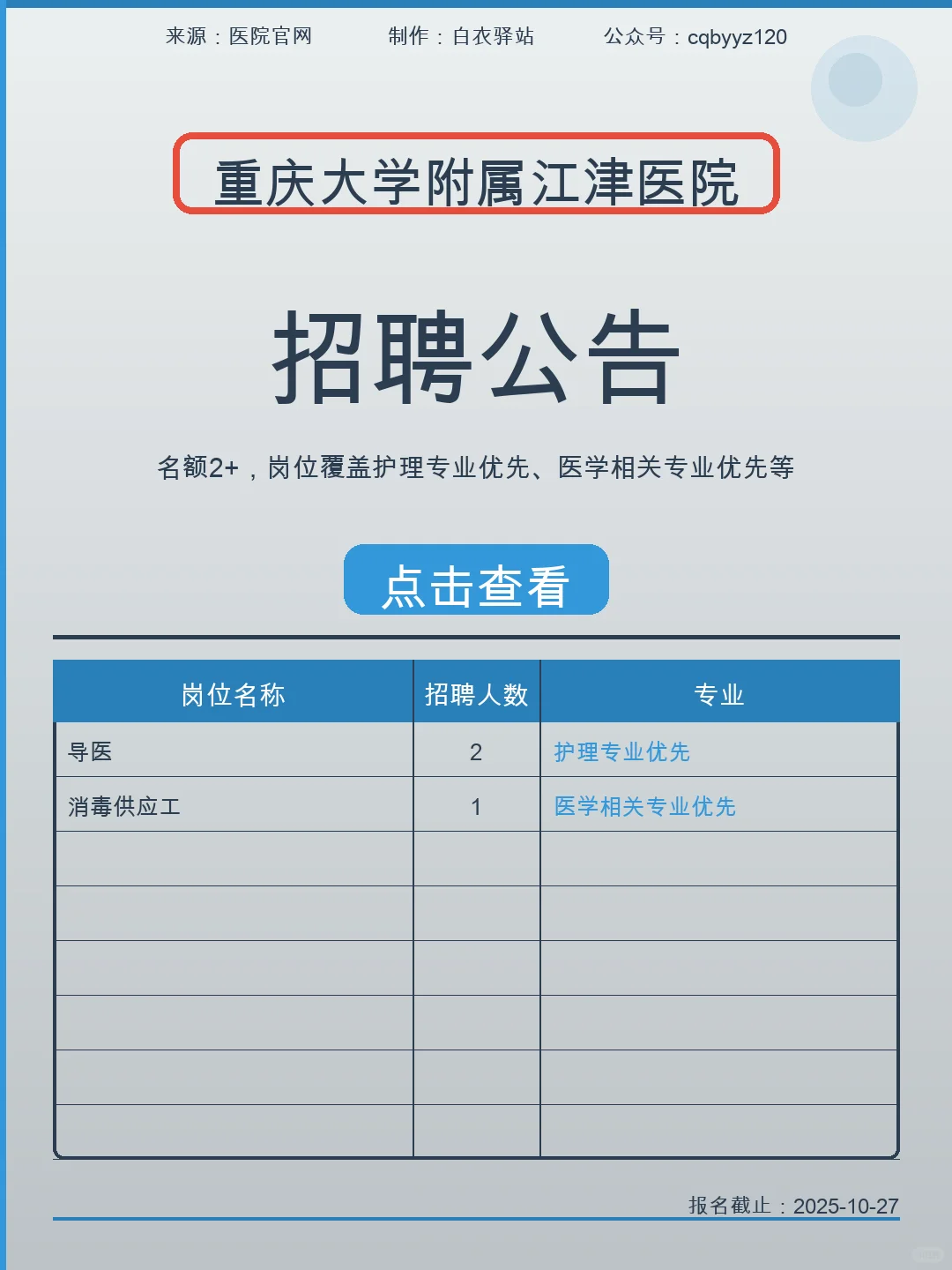 重庆大学附属江津医院招聘2个岗位