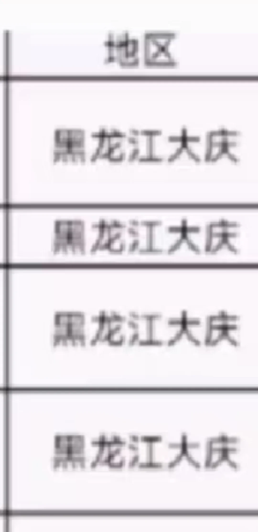 黑龙江大庆出了🔥