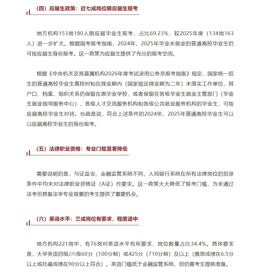 国考人民银行招录政策解读