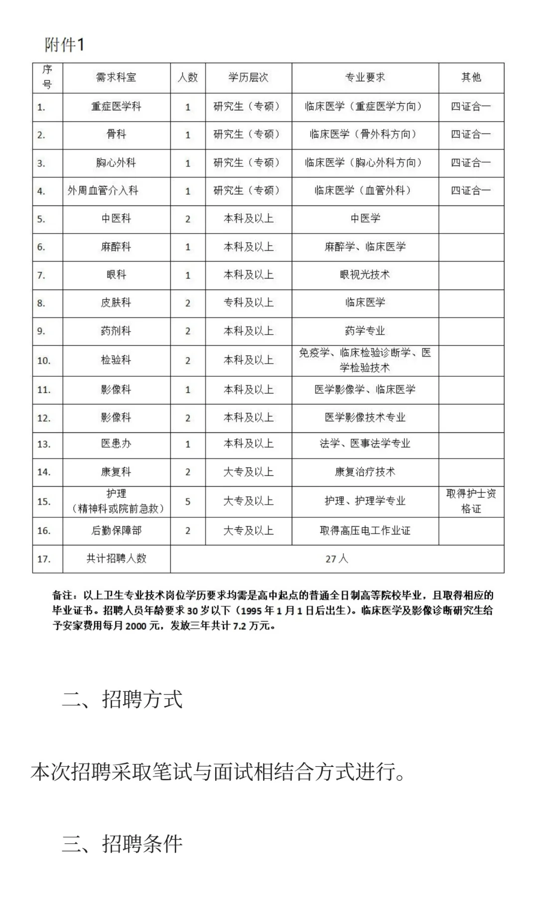 襄城县人民医院2025年秋季人才招聘公告！