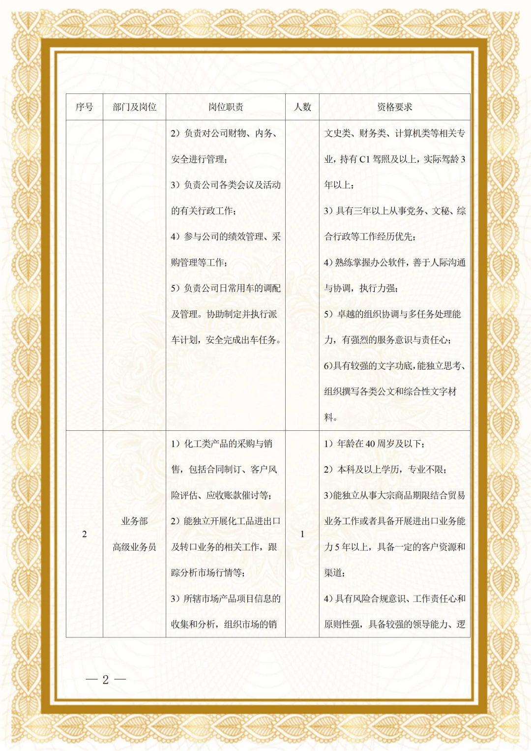 国企|宁波市石化进出口有限公司招聘公告