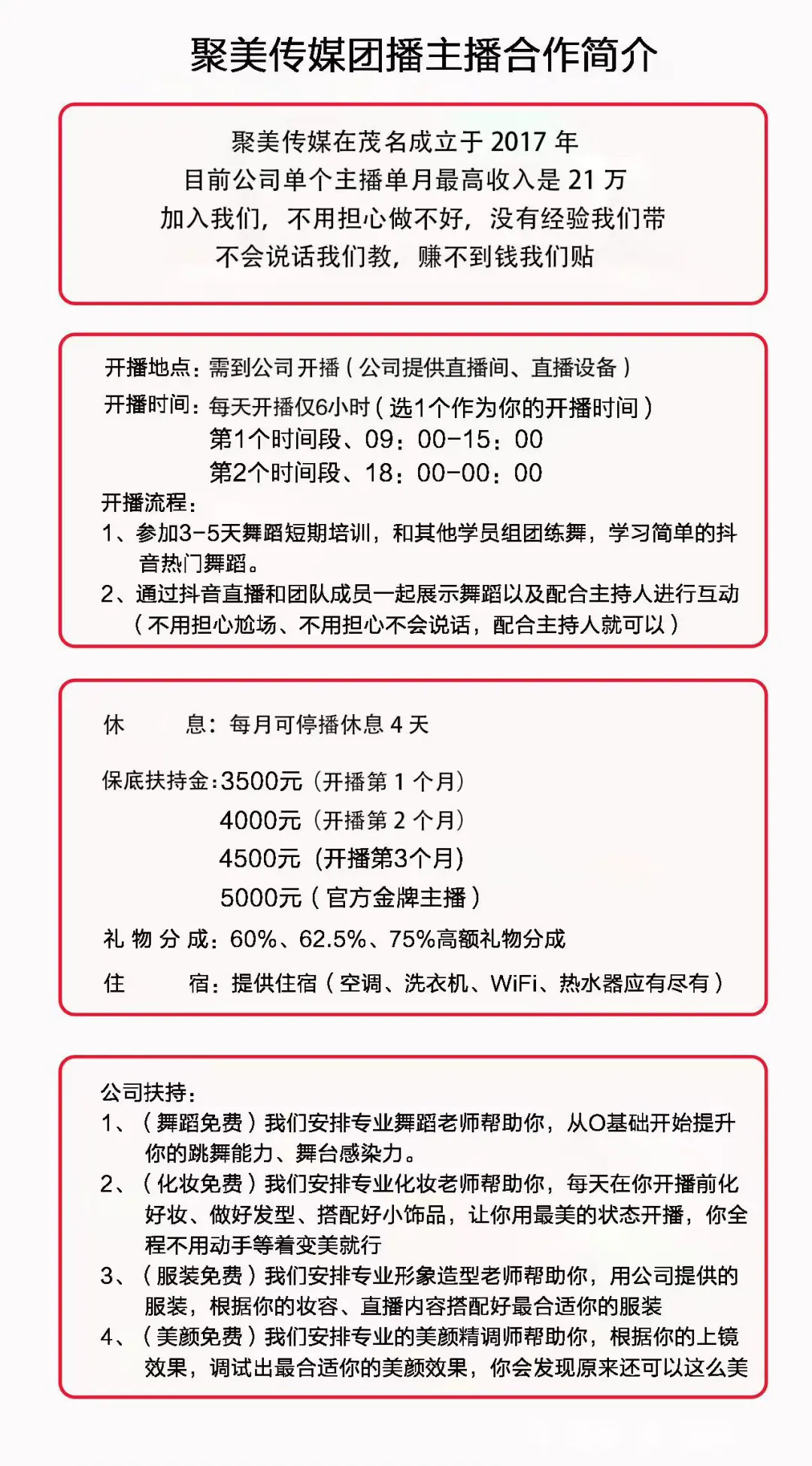 想做这个份工作关系欢迎联系