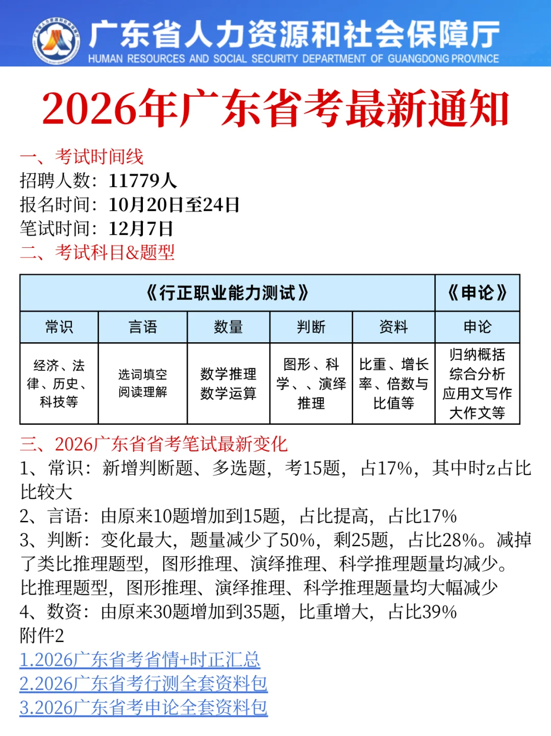 恶心s了，12.7广东省考临时新增考试通知