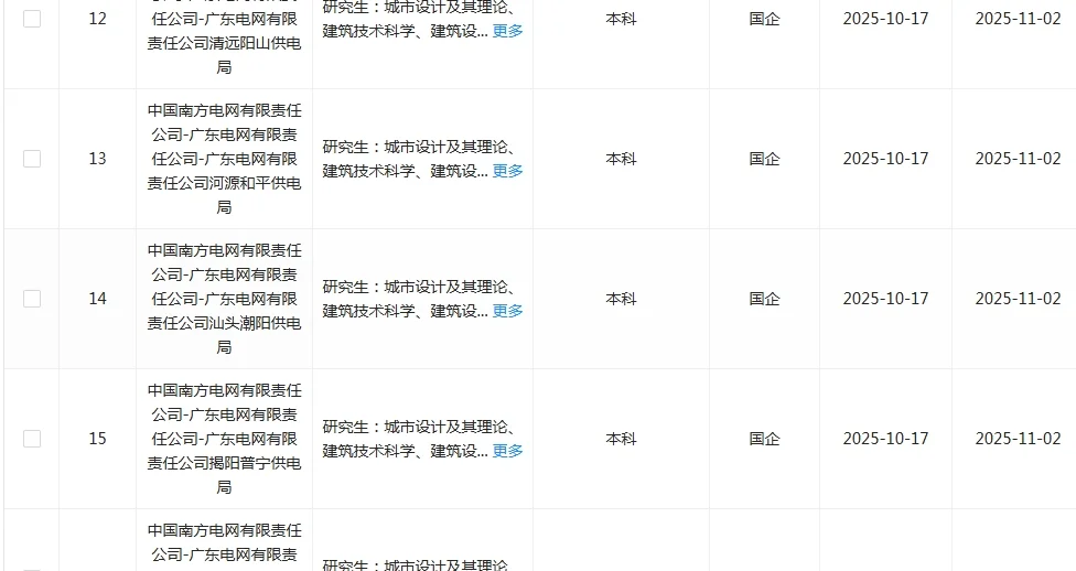 学水利类的同学快来捡漏啦