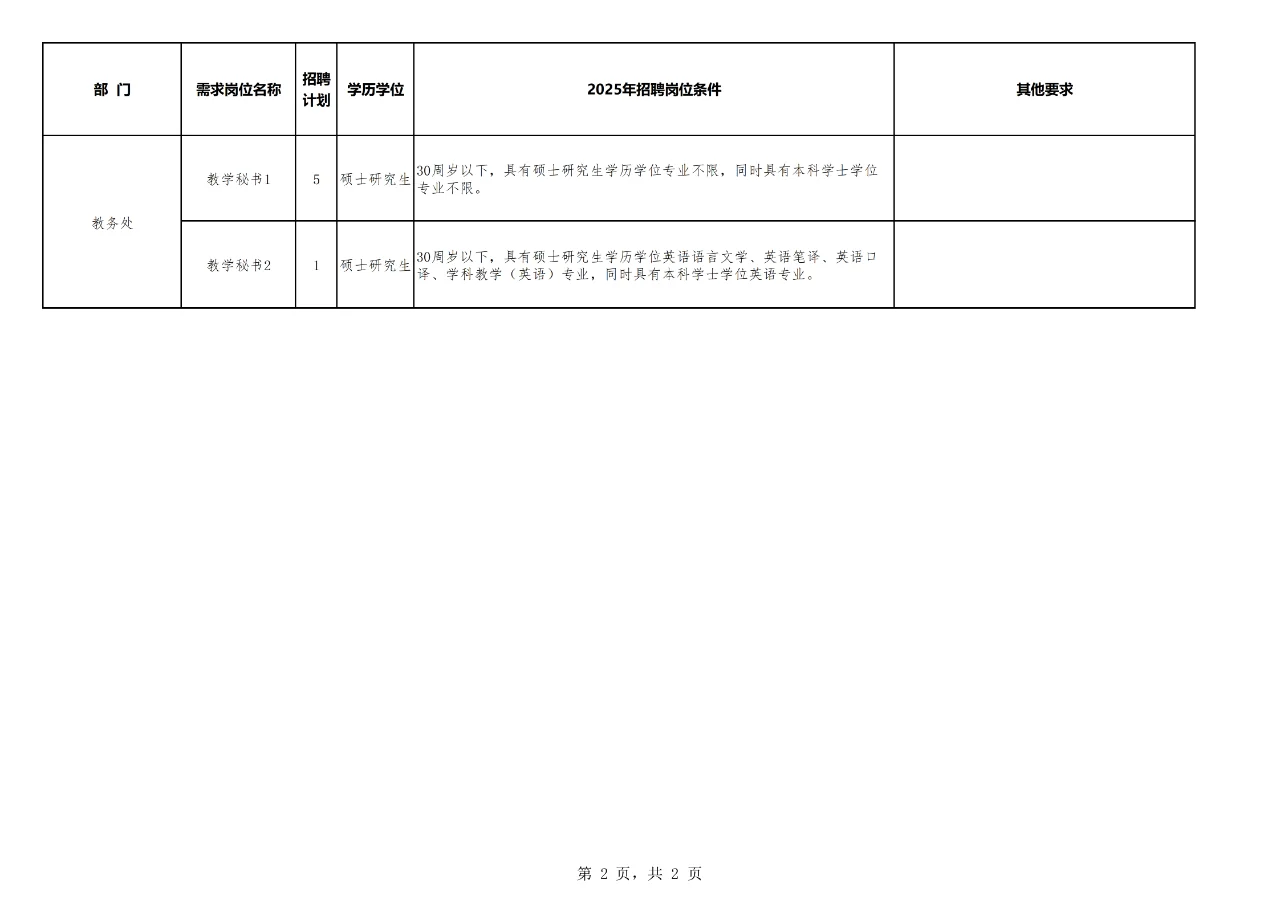 吉林高校招聘行政管理岗啦