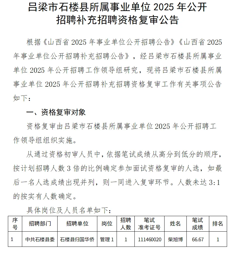 吕梁各县区事业单位2025年补录招聘资格复审
