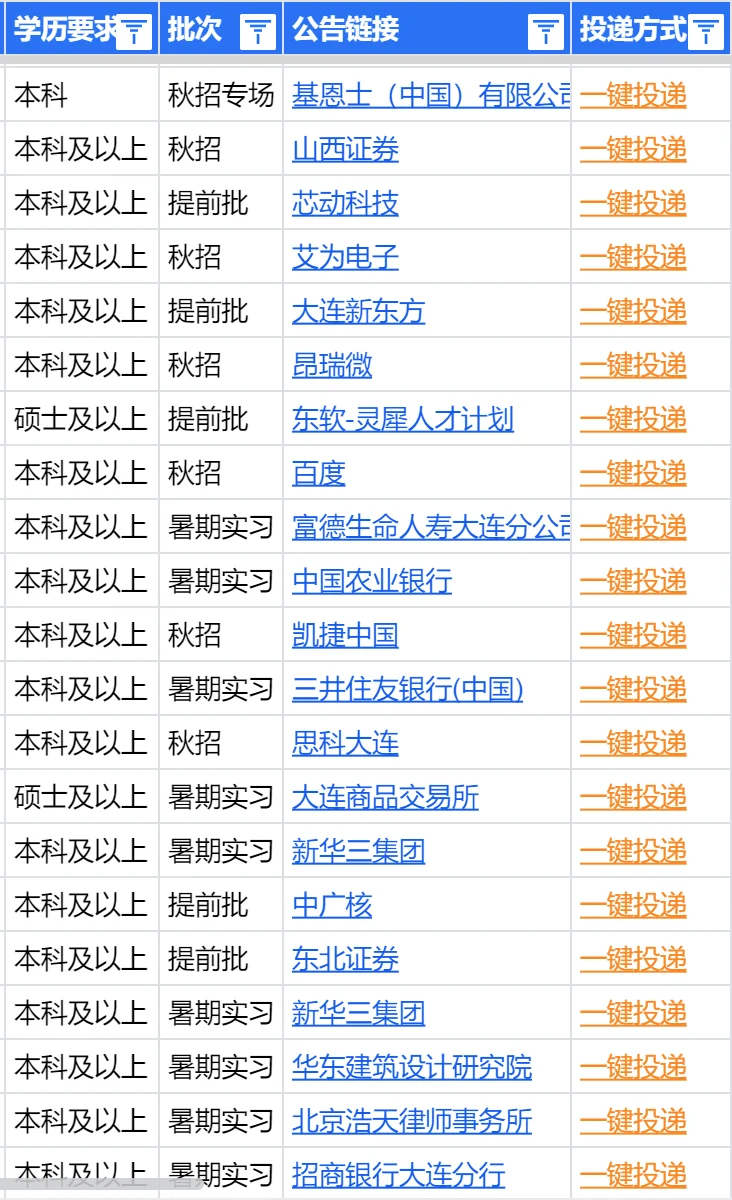 8.18 大连的秋招风吹到你耳边了吗🍂