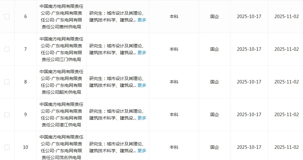 学水利类的同学快来捡漏啦
