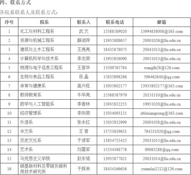 吕梁学院2025年博士人才招聘解决配偶工作