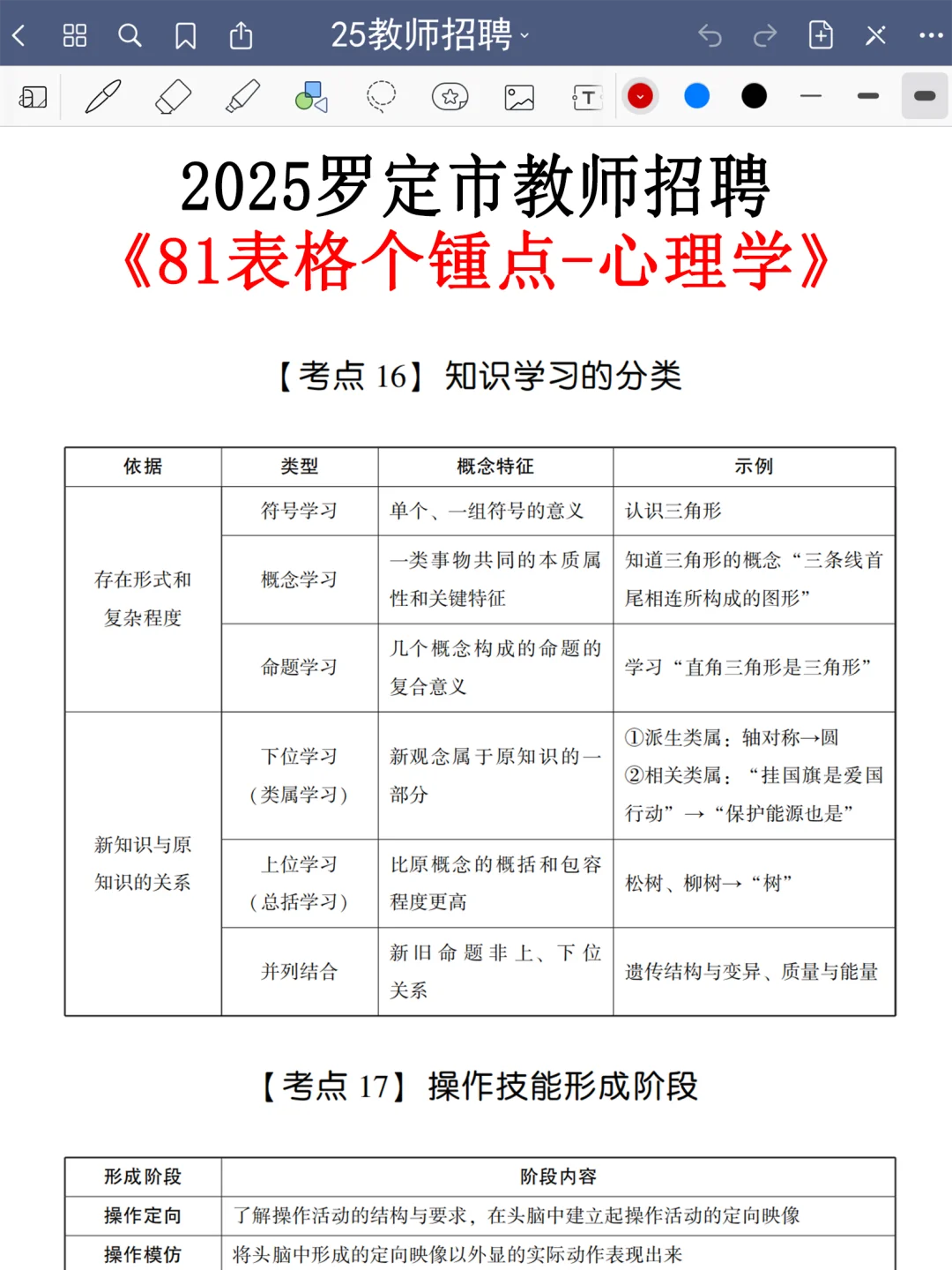 罗定市教招小道消息，有点心疼10月的考生