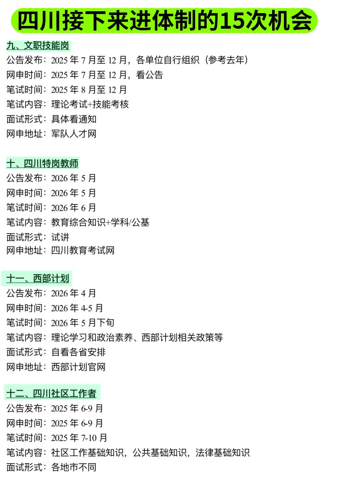 四川接下来进体制的15次机会！！