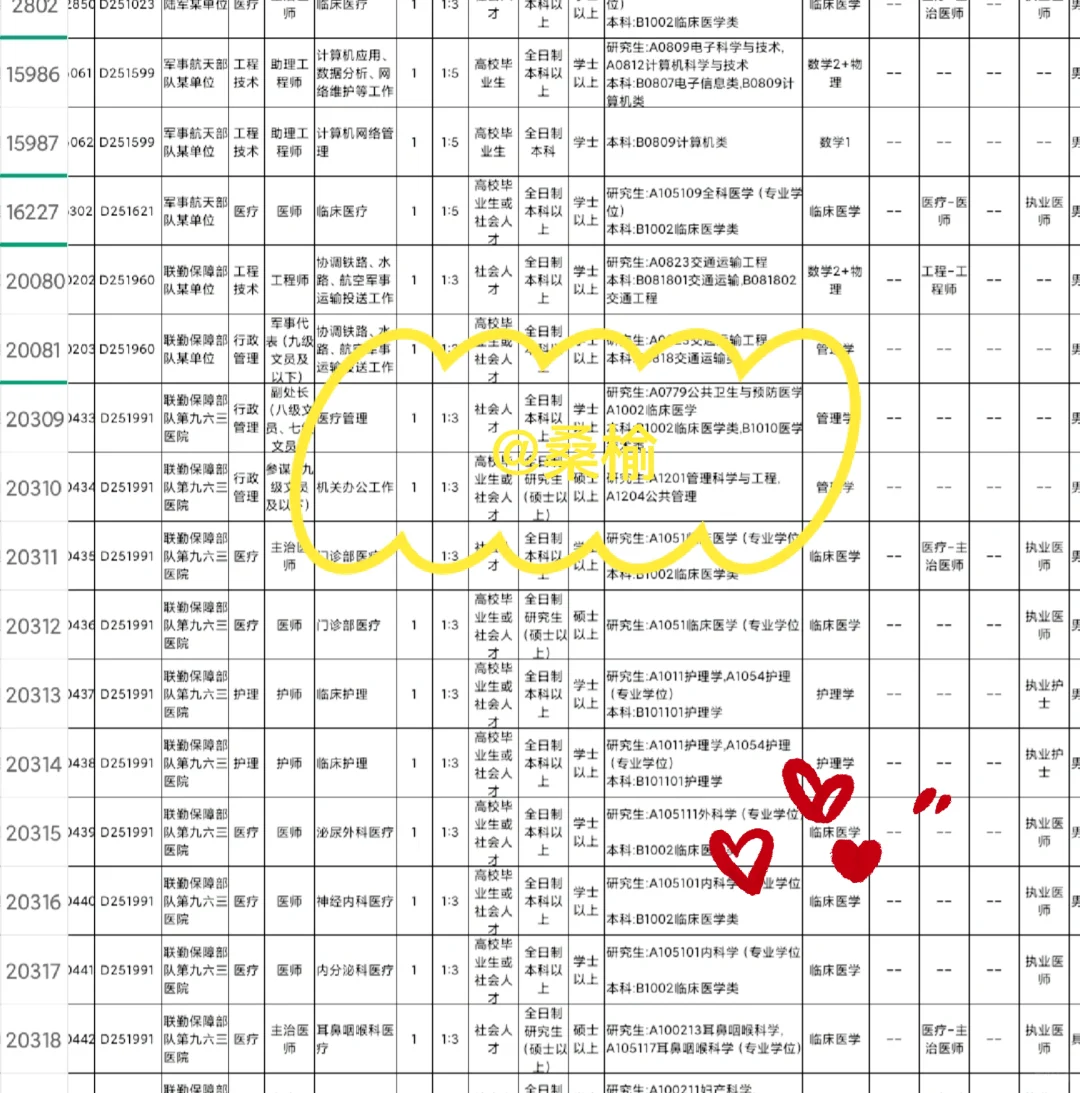 黑龙江佳木斯 来啦！！