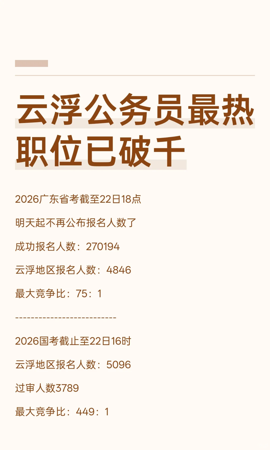 云浮公务员最热职位已破千
