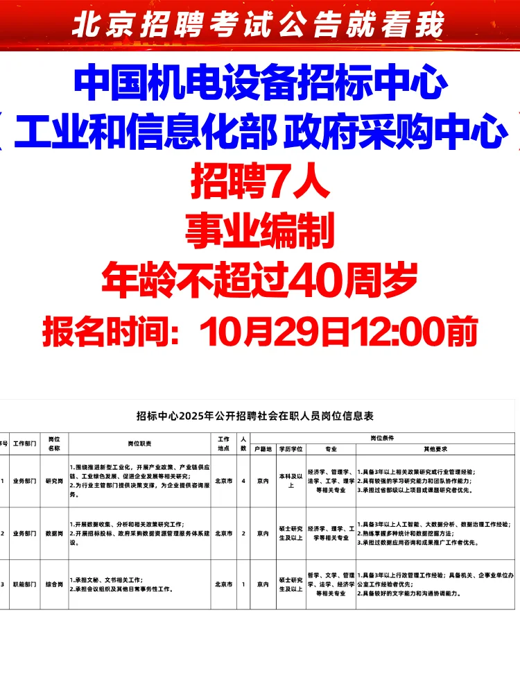 工信部采购中心招7人 事业编 本科 40以下