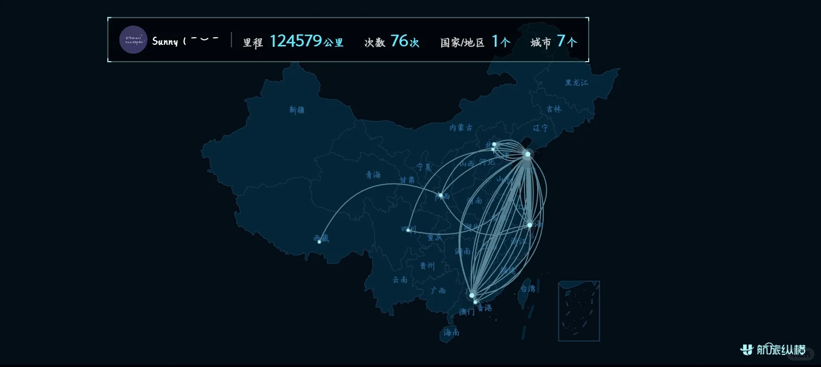 大连招聘～内推开始啦！期待你的加入