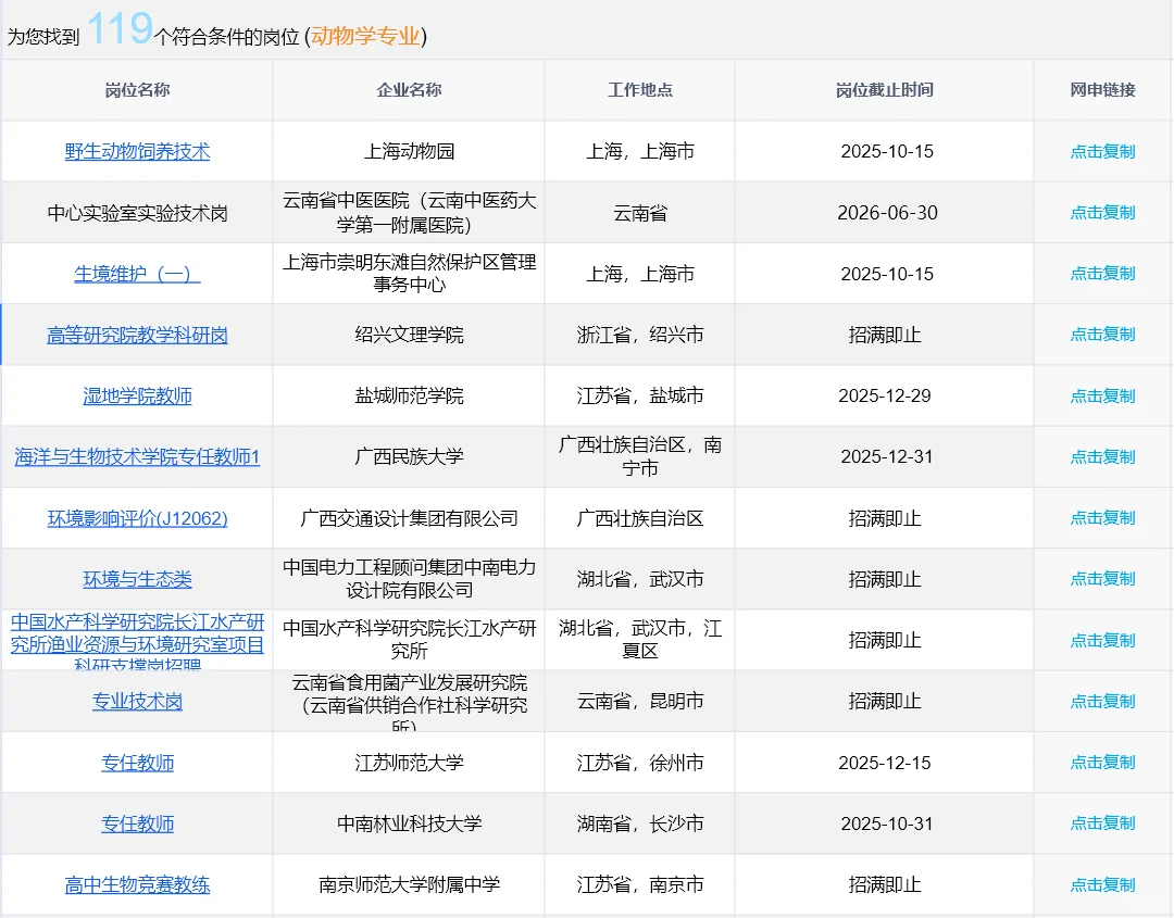 10.10动物学新开的央国企🔍