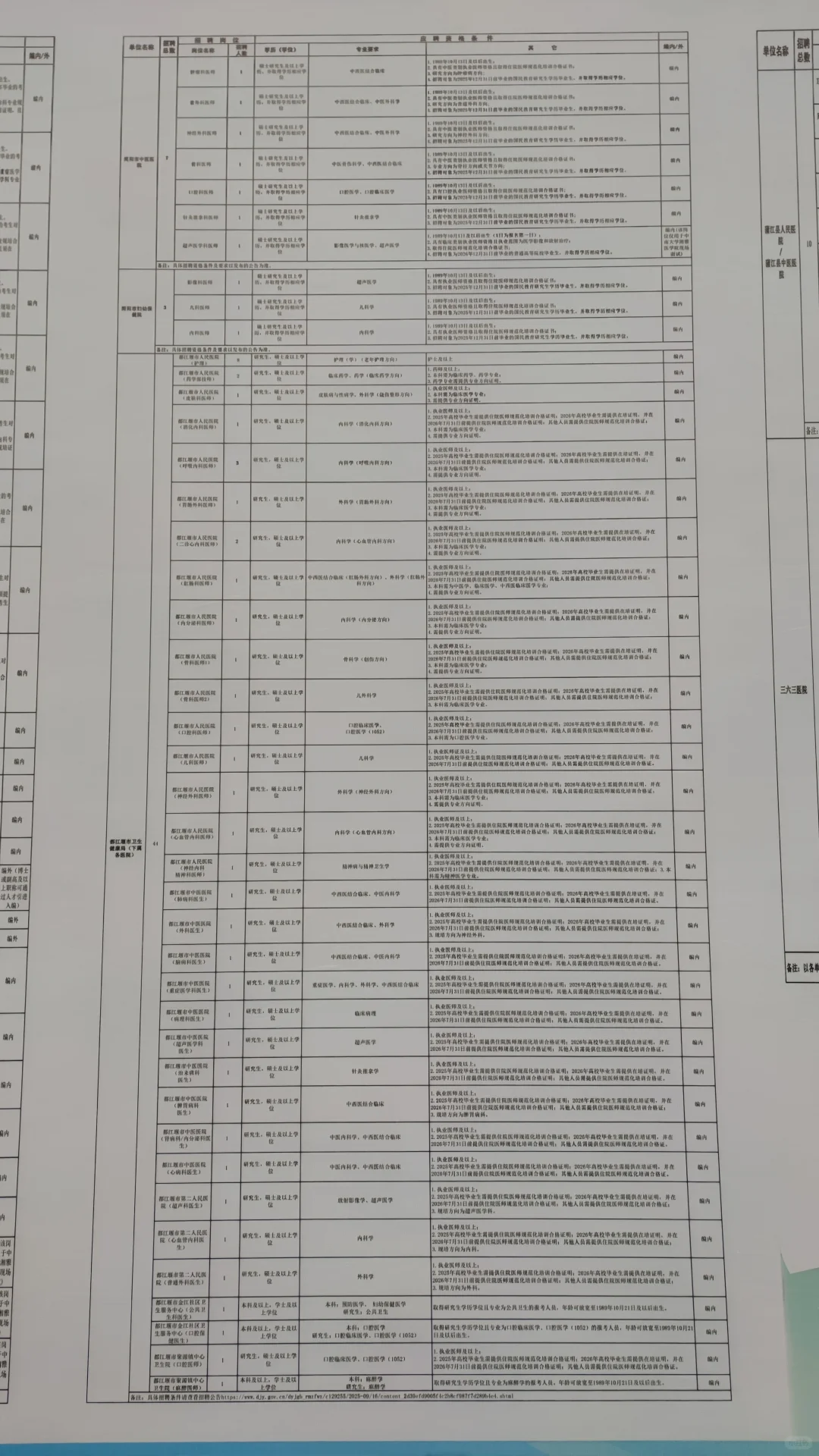 华西双选会蓉飘场21号上午