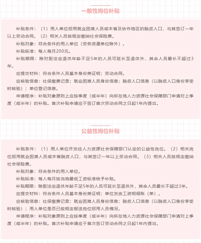 云浮人才补贴，不知道的钱变多了