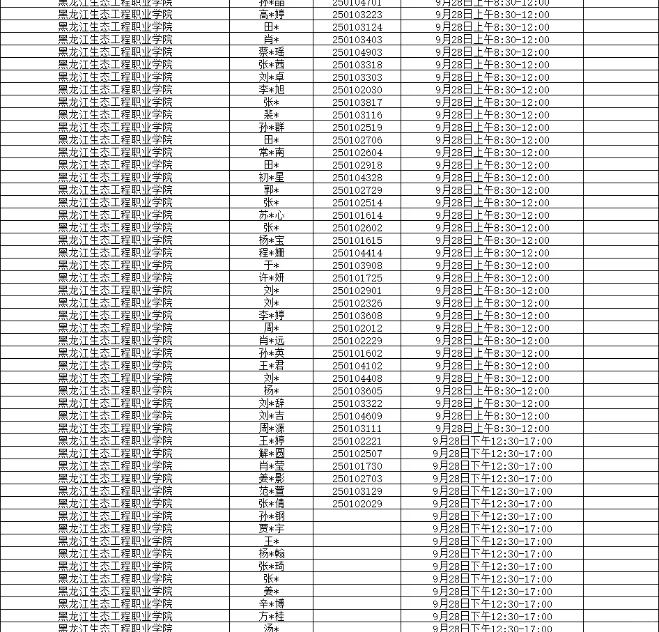 森林工业集团事业单位面试资格人员名单公示