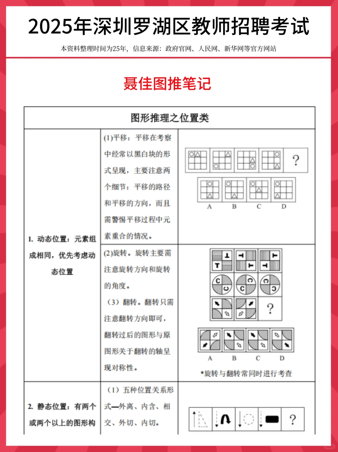 11.1罗湖区教招，时政范围已出，熬夜刷！