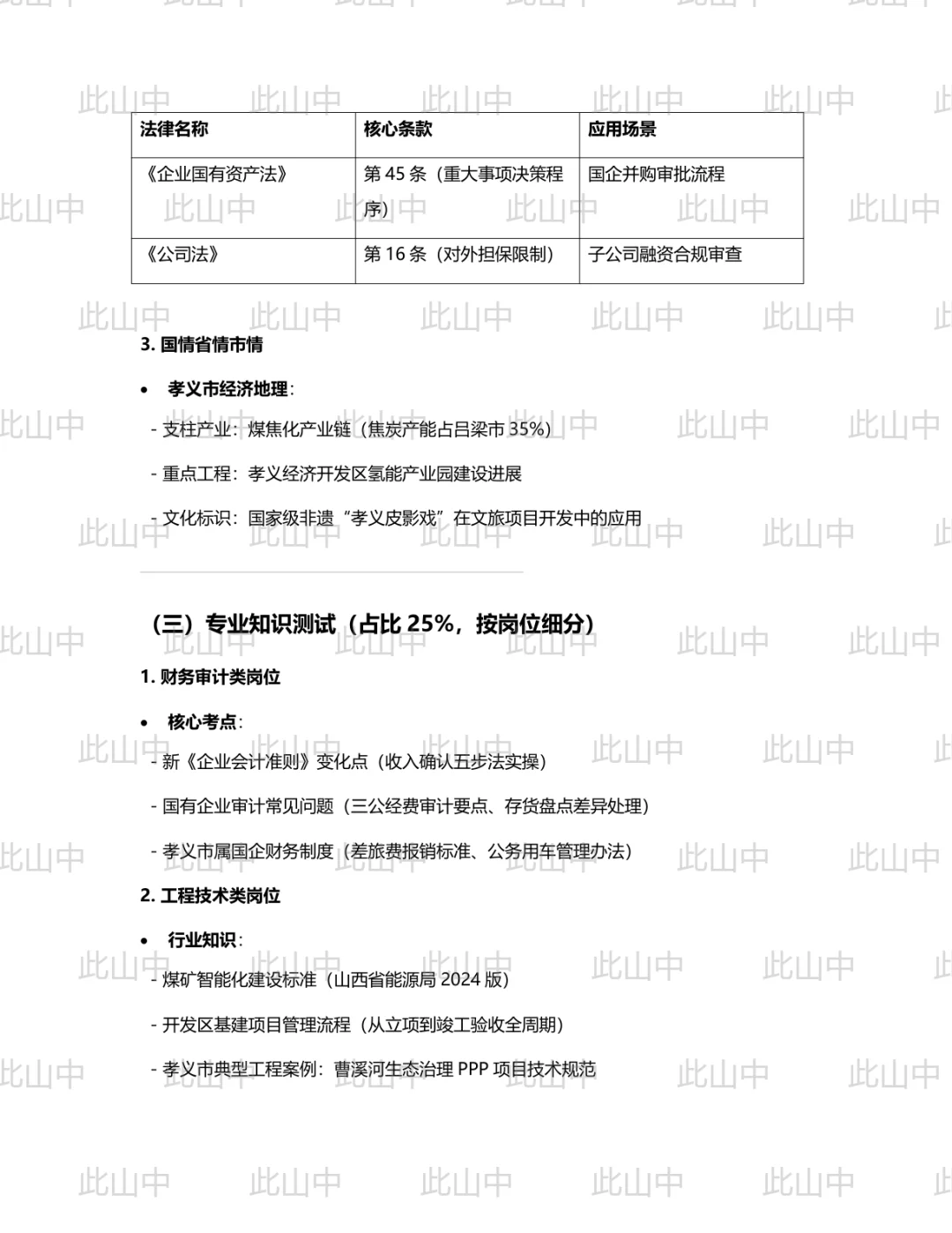山西吕梁市孝义市属国有企业招聘