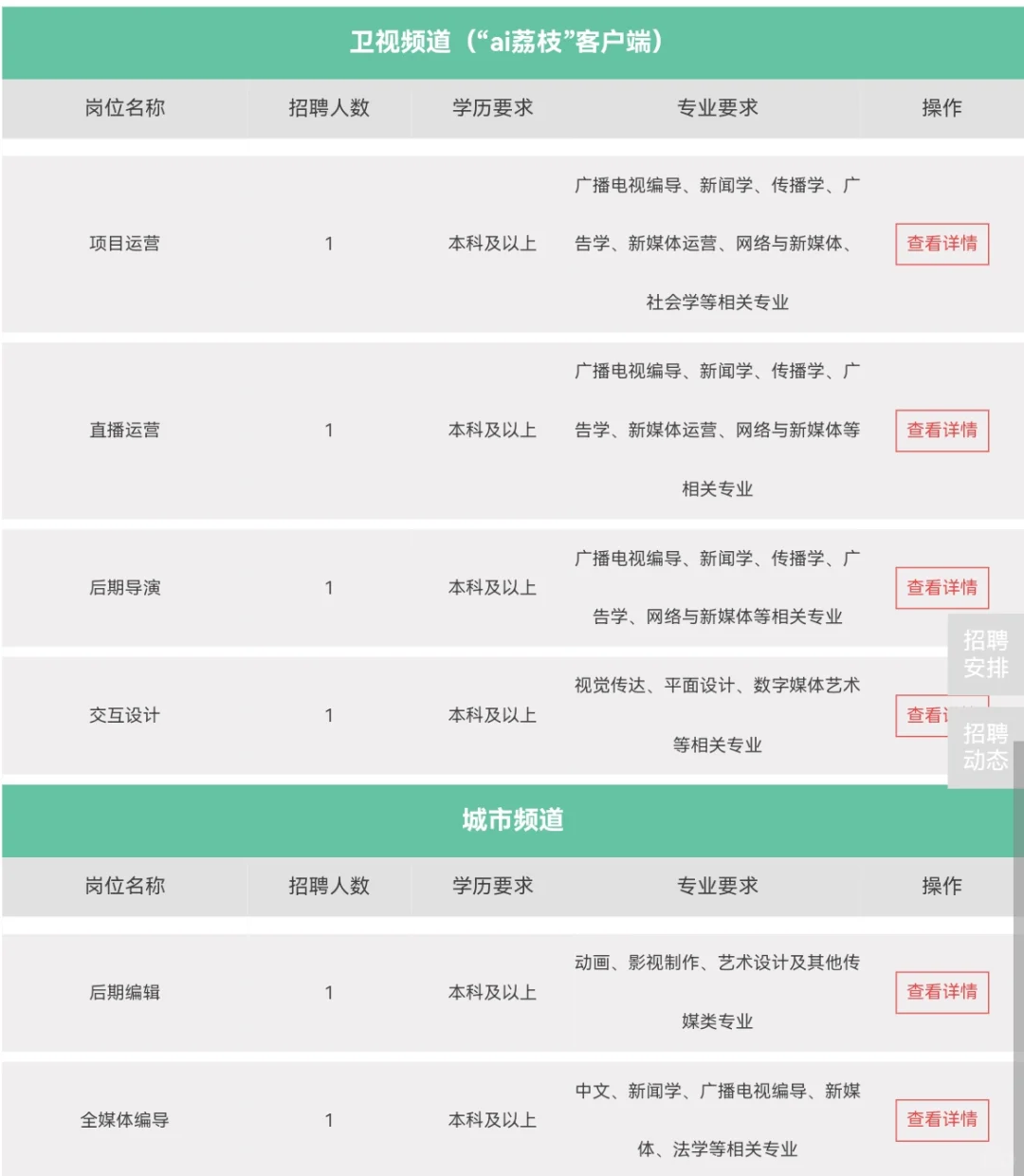 江苏广电2026校园招聘启动！58个岗位