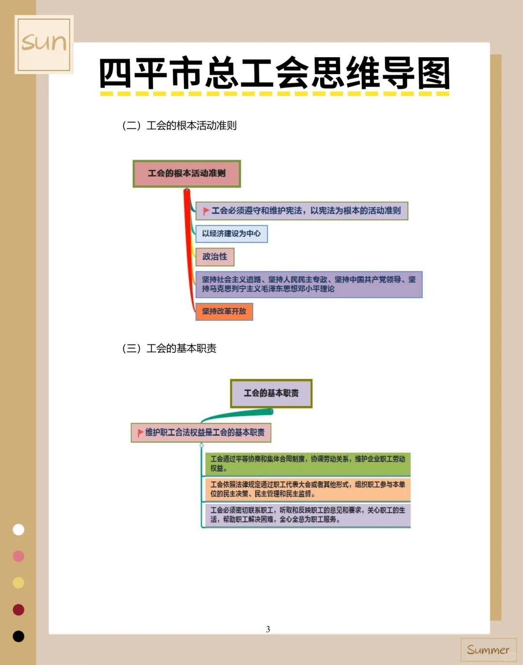 四平市总工会工作者很水的，浅说一下强度