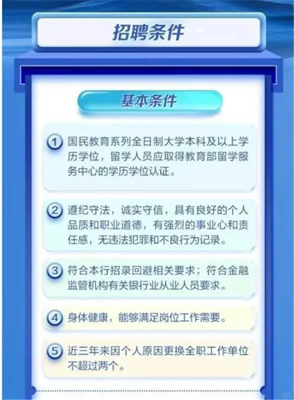 重庆邮储银行社会招聘
