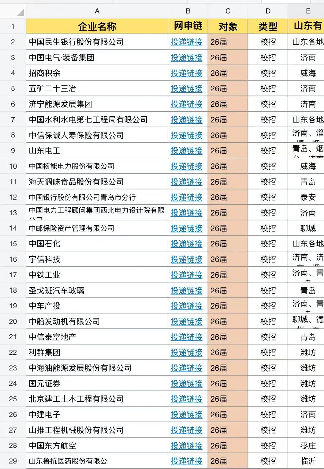 10.19都是今天新开的山东秋招！！