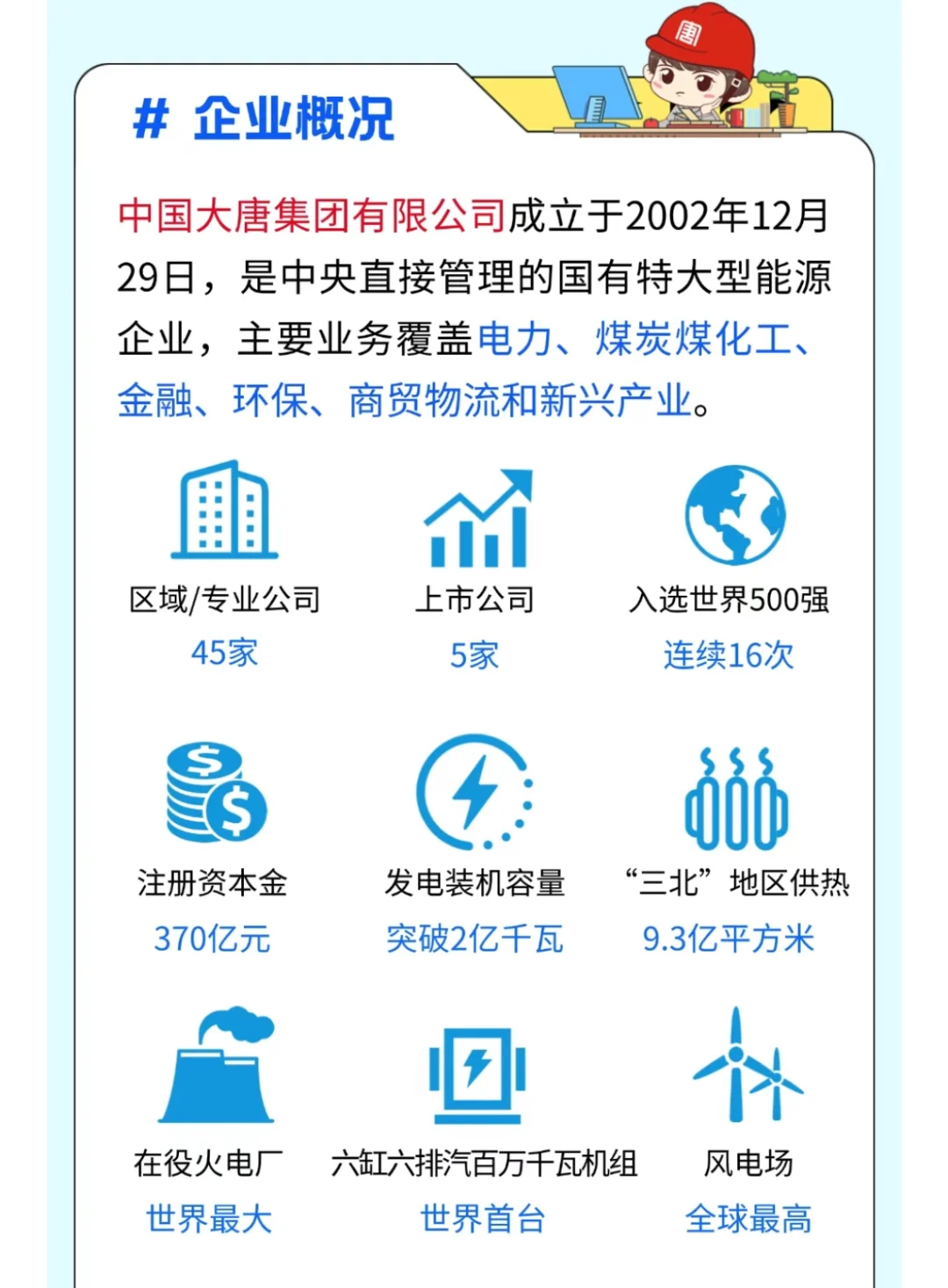 中国大唐2026年校招来啦！