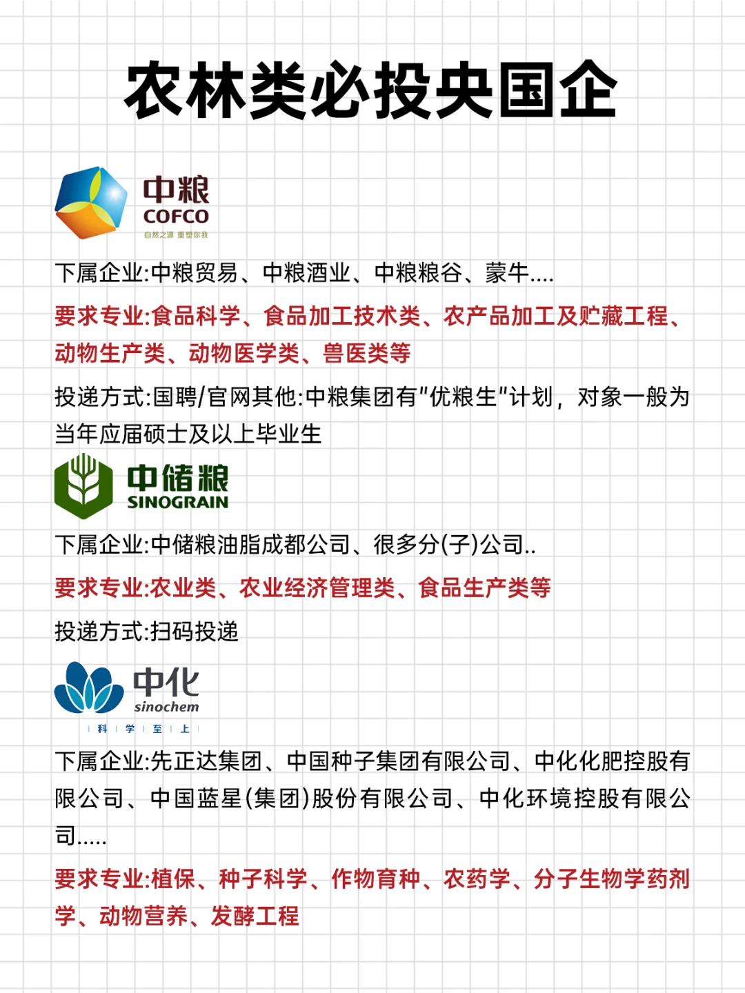 农学秋招指南‼️这 5 家神仙企业藏不住了