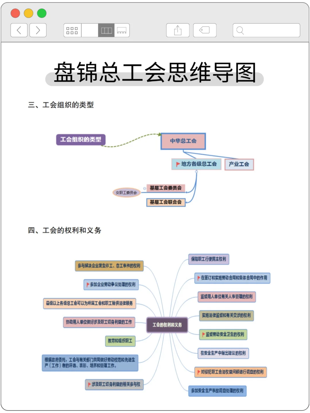 25盘锦总工会小白，裸考的进一个捞一个‼️
