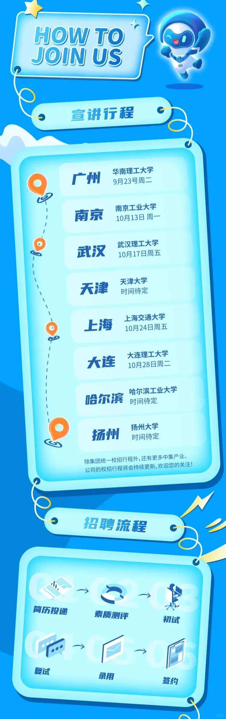 中集集团2026校园招聘