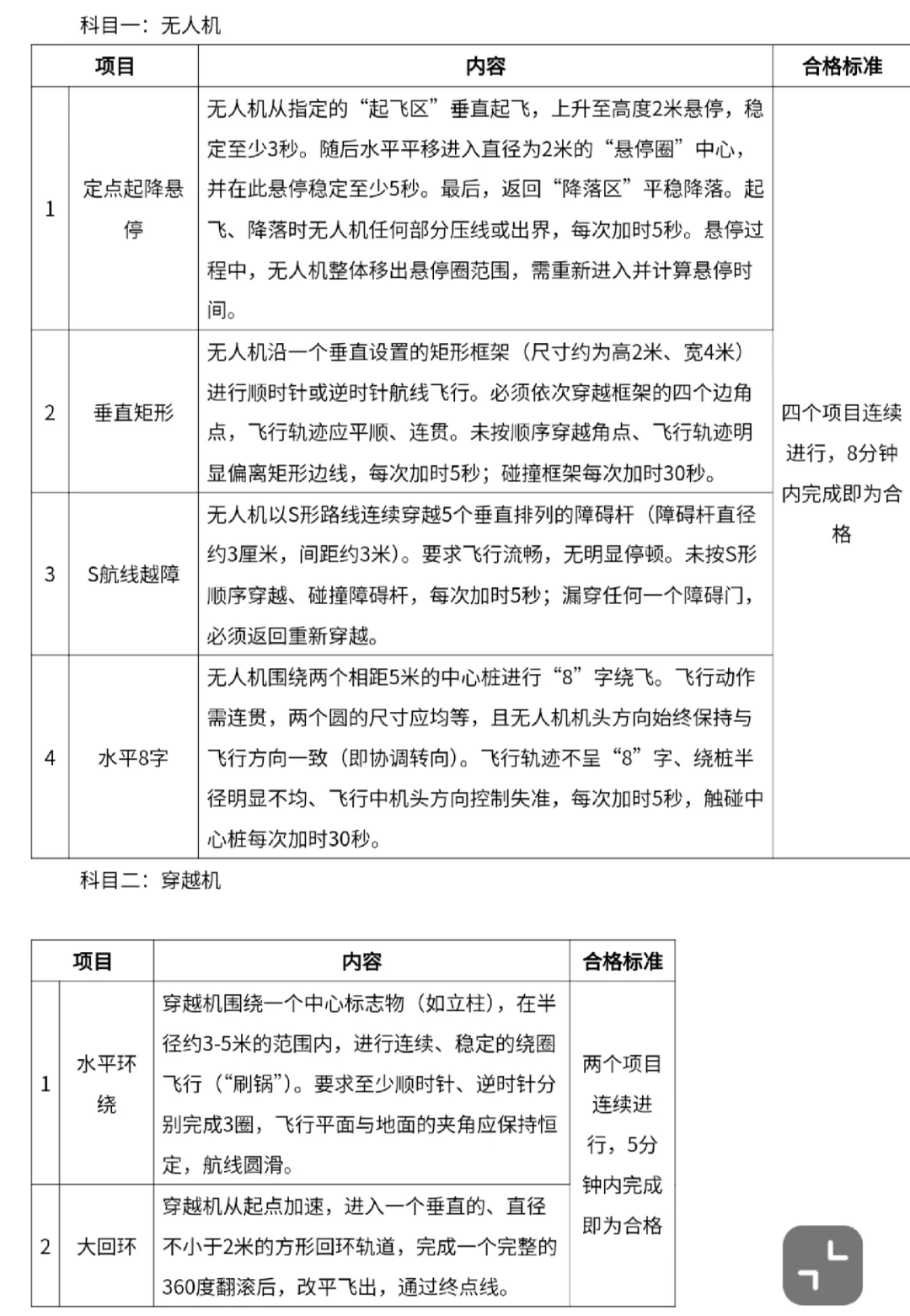 辽阳招聘辅警452人！笔试就考这个👀