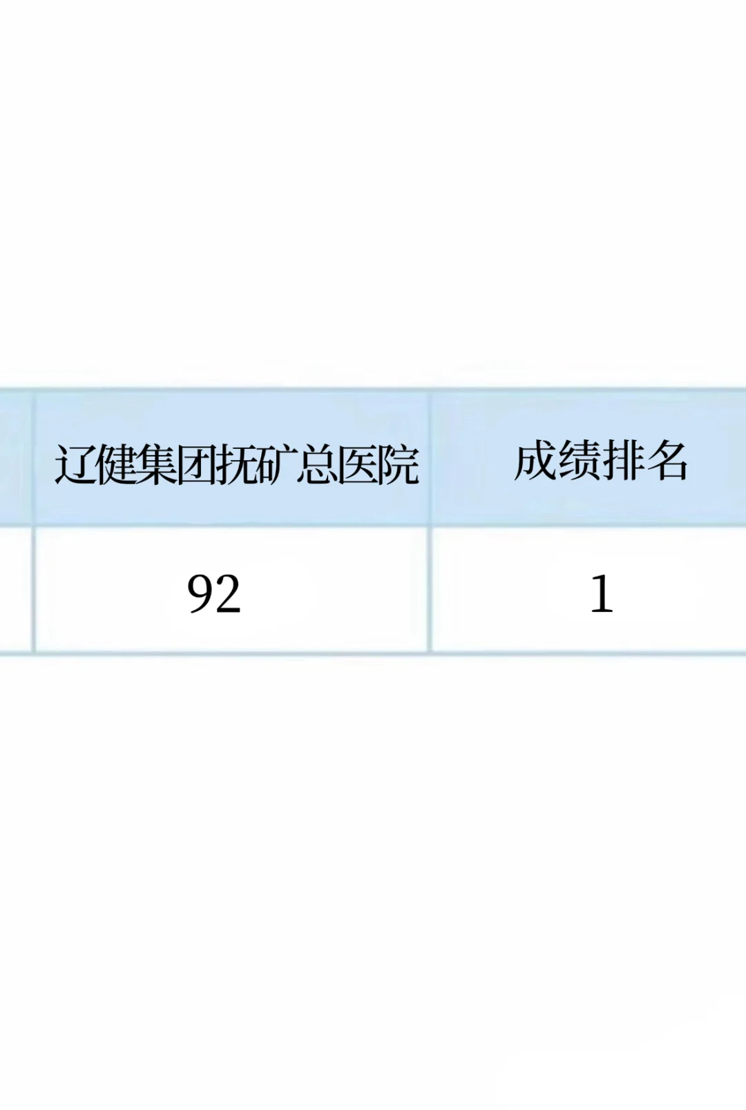 辽建集团抚矿总医院，来一个帮一个