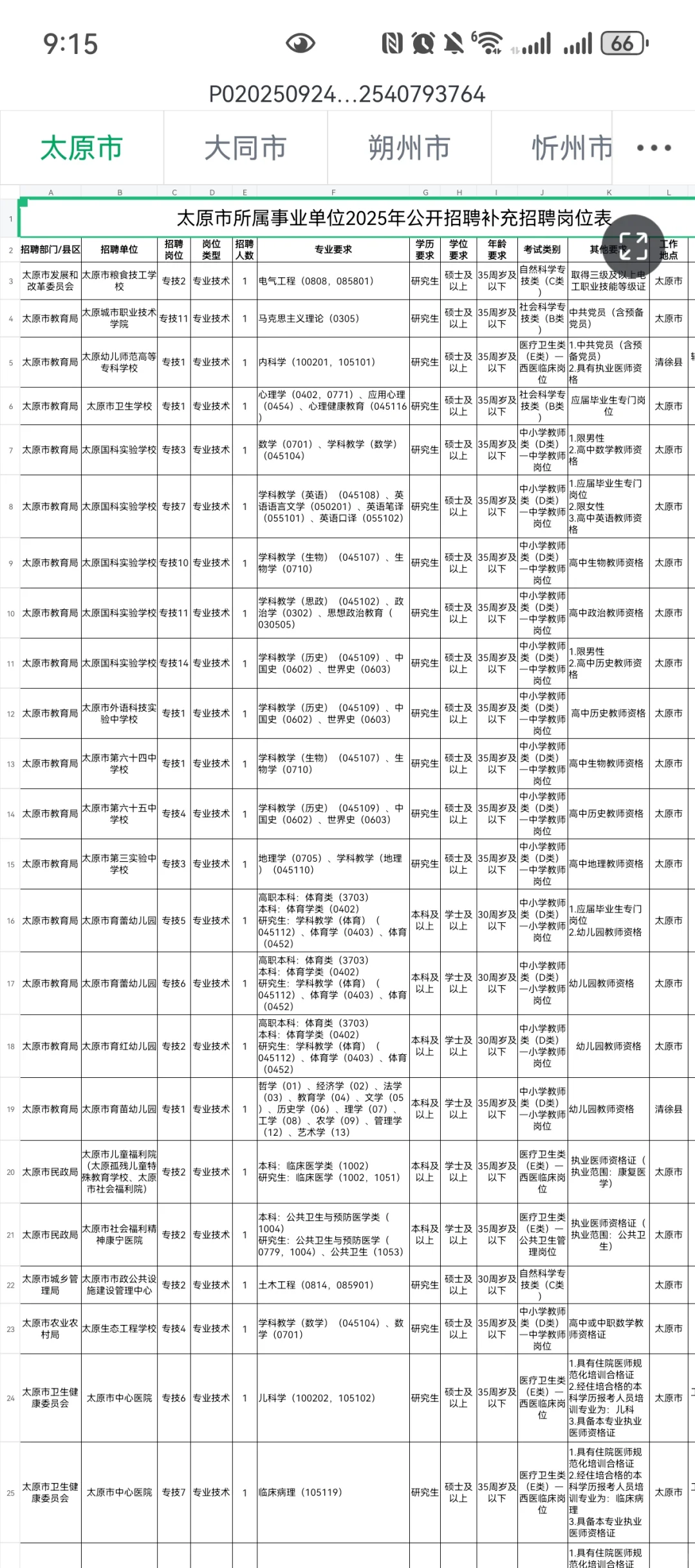 山西省2025年事业单位补充招聘公告