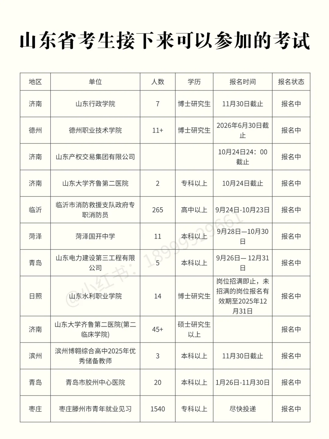 山东考生近期可以参加的考试【10.22】