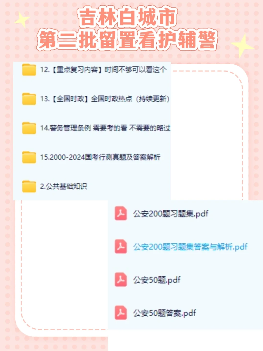 吉林白城市公安局招聘129名辅警 别再迷啦