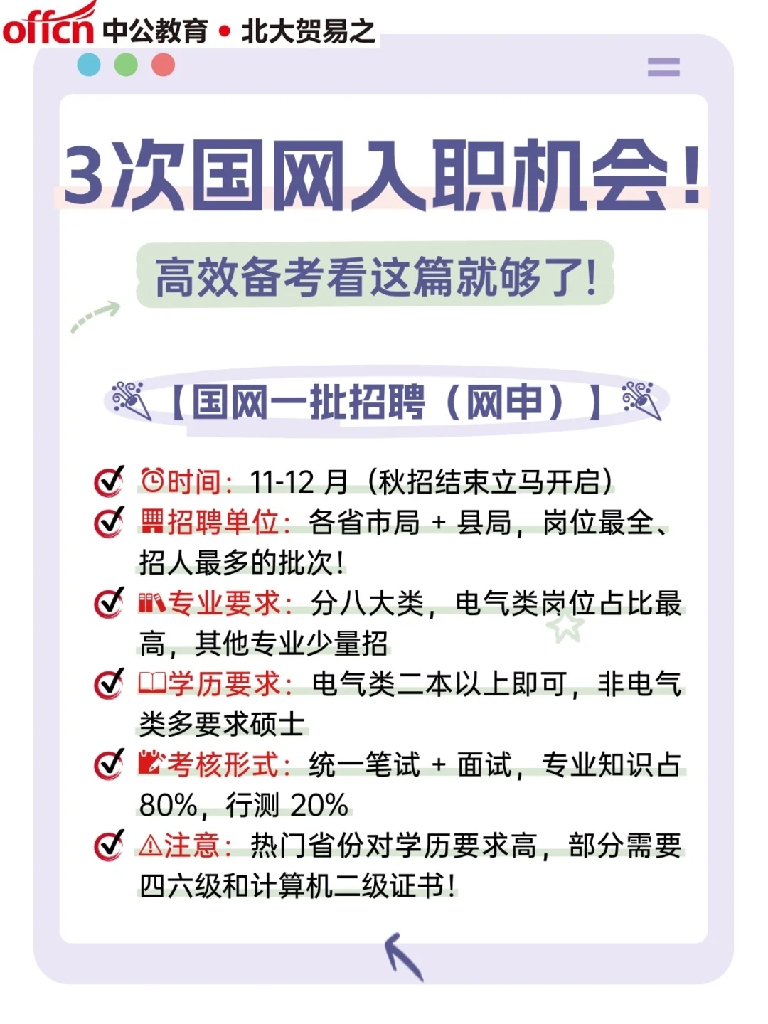 进国家电网的3次机会全整理好啦!