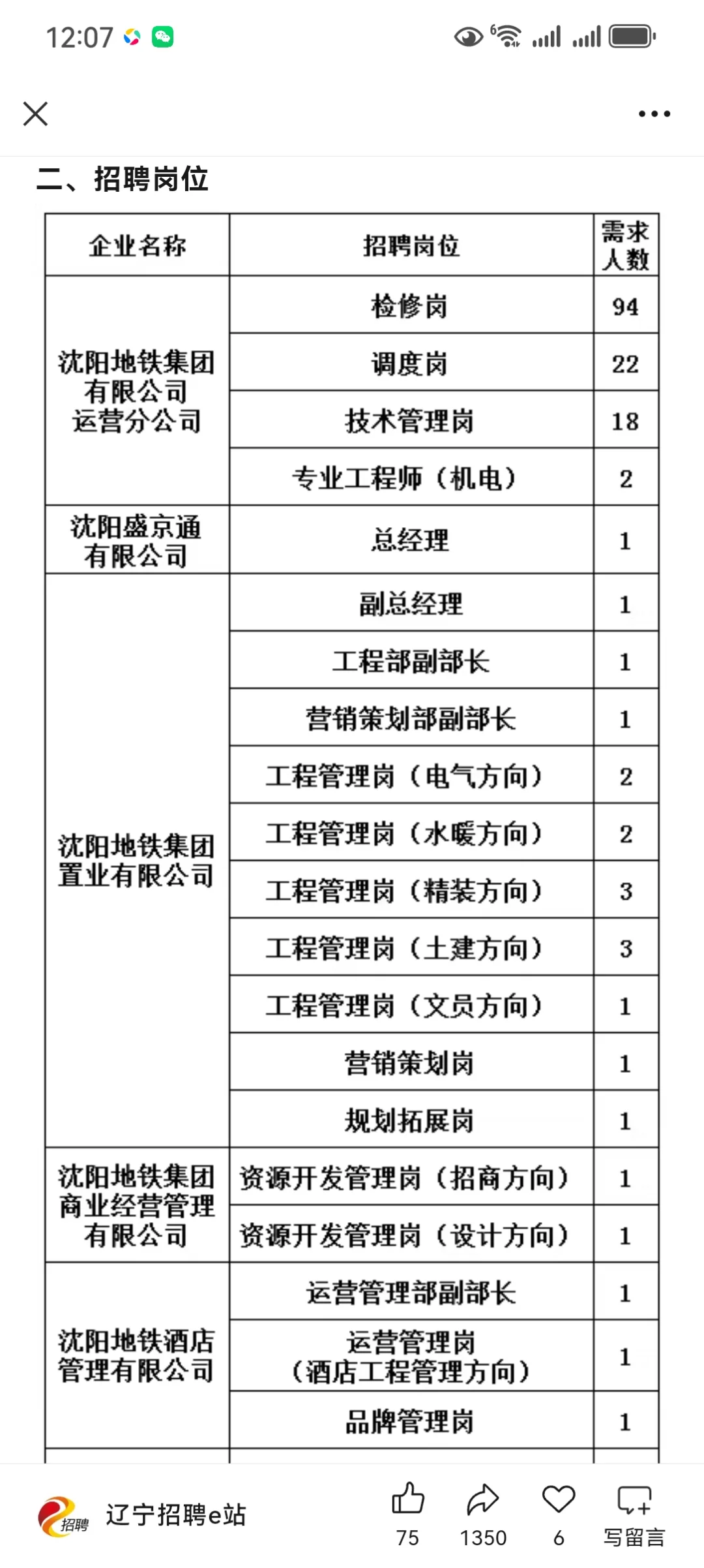 沈阳地铁招聘、岗位、待遇、公告、地铁集团