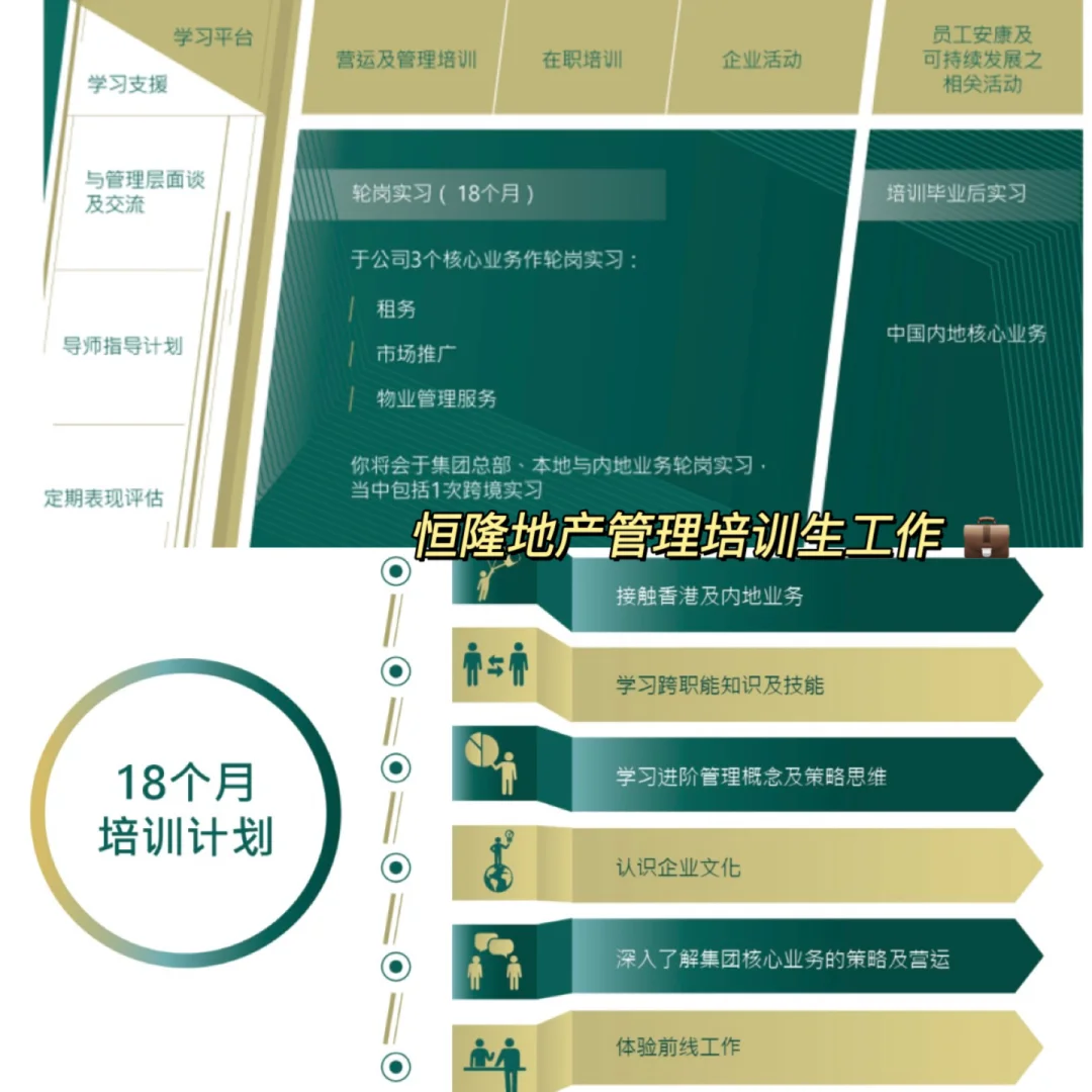 人生无限公司｜香港管培生11月还在招🇭🇰🔥