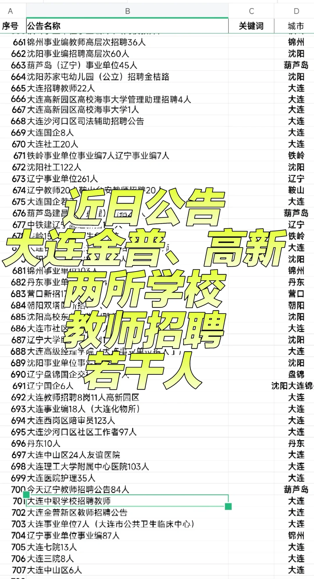 近日公告！大连两所学校教师招聘若干人！