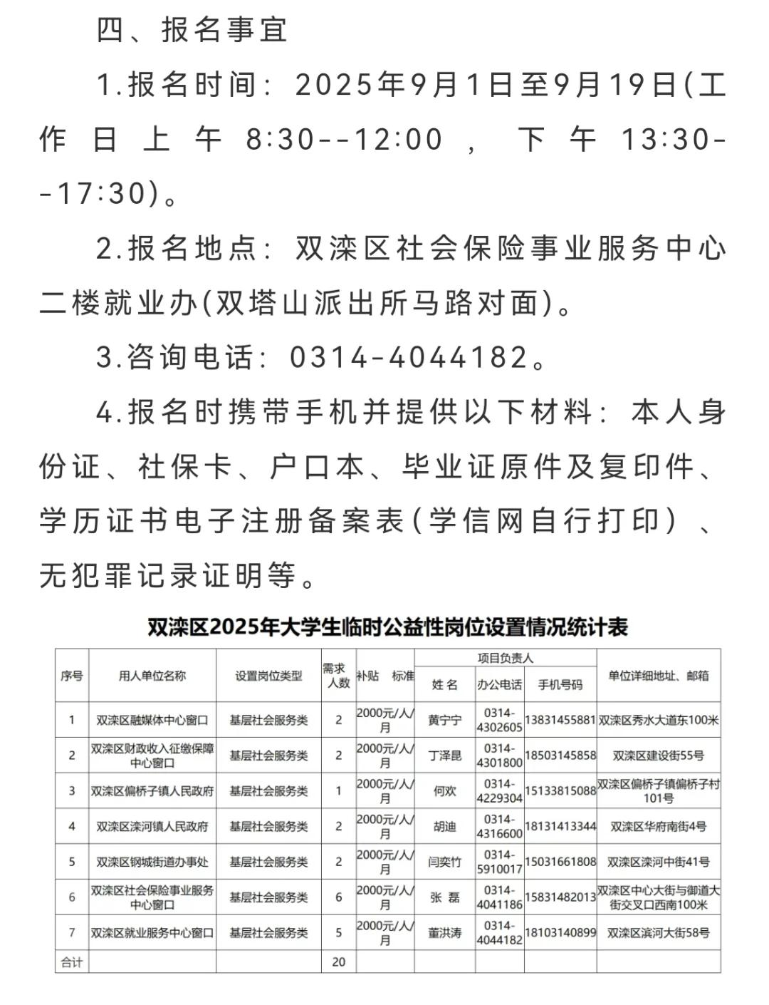 双滦区招聘公益岗20名