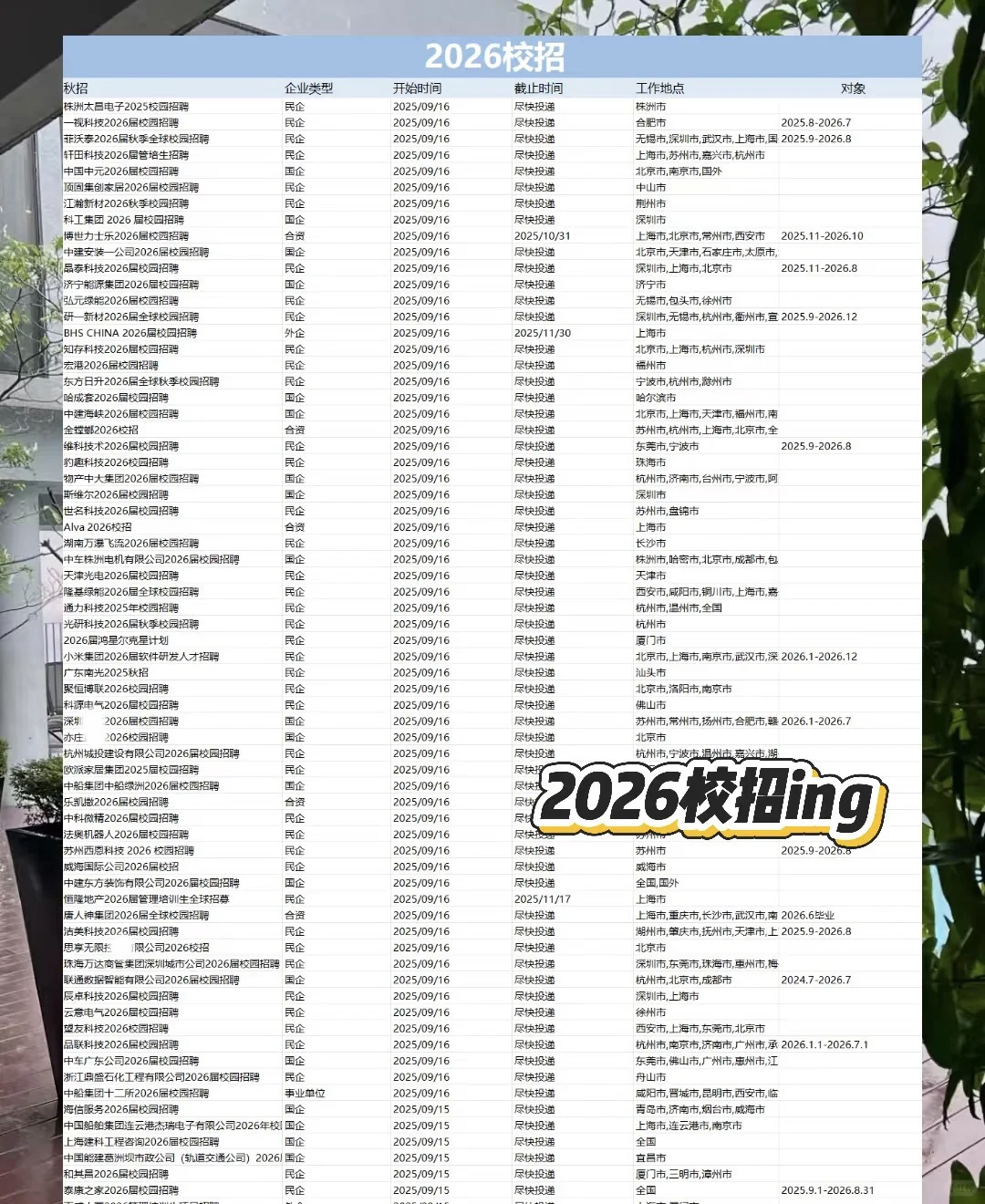 10.16普通背景的同学试试中小厂秋招吧