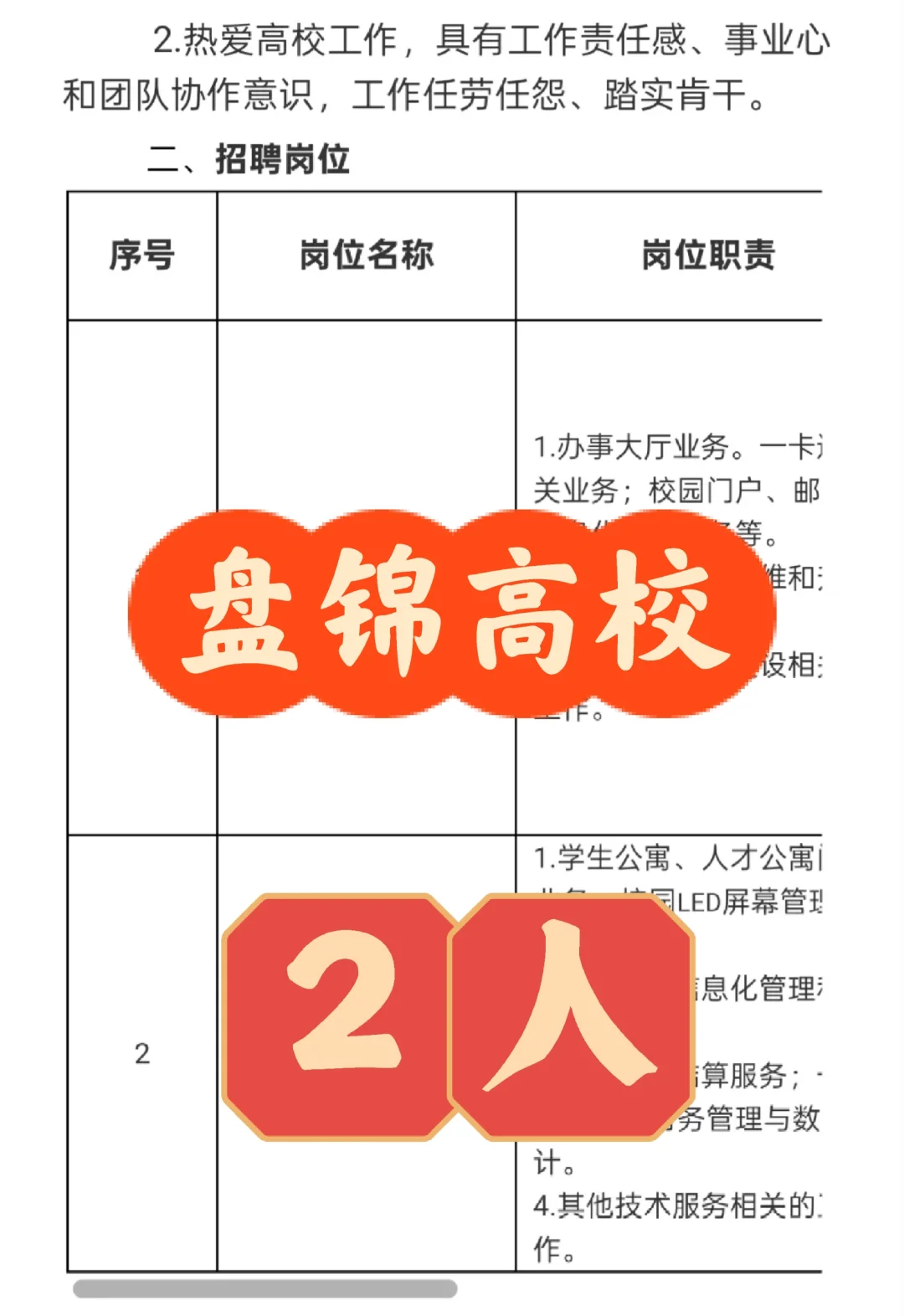 机会难得，辽宁盘锦高校新出2人公告