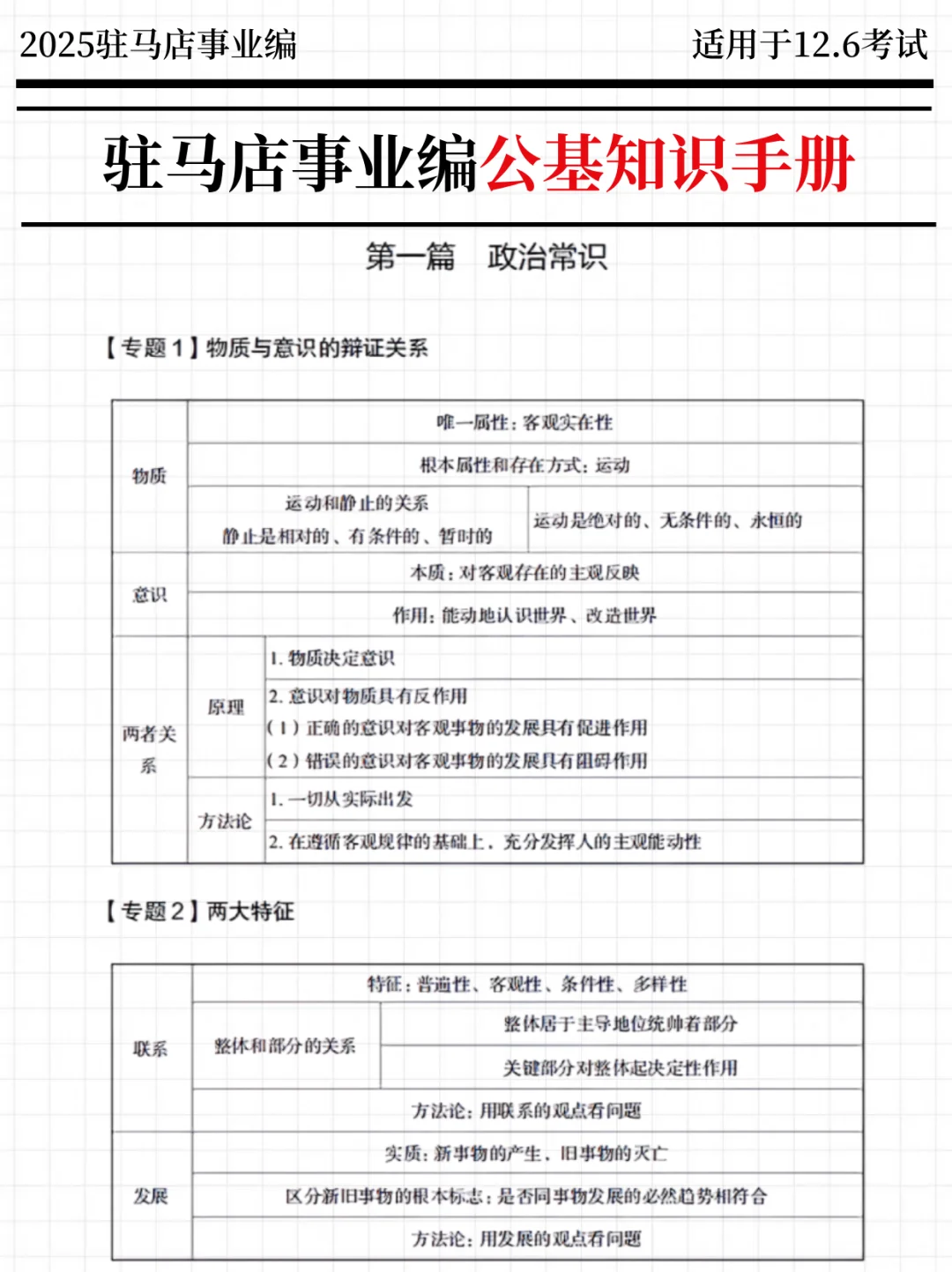 强调一下，12.6参加驻马店事业编的人