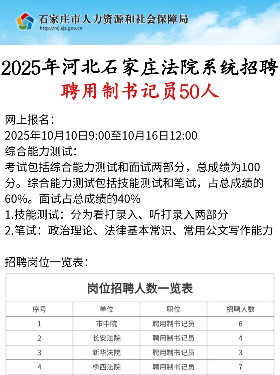 2025石家庄书记员公告已出❗❗今年招聘50人