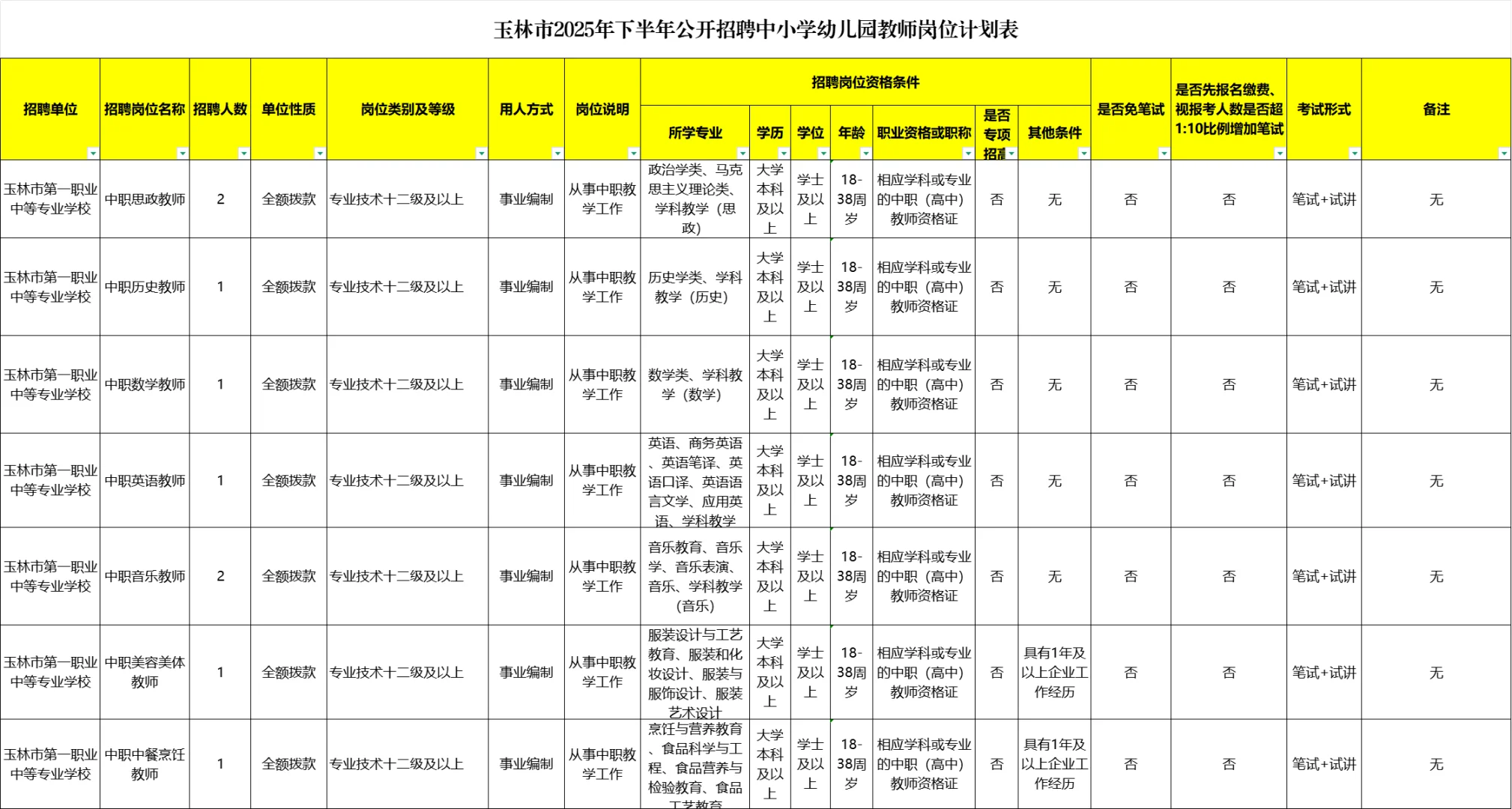 招826人❗玉林25下半年公开中小学教师招聘
