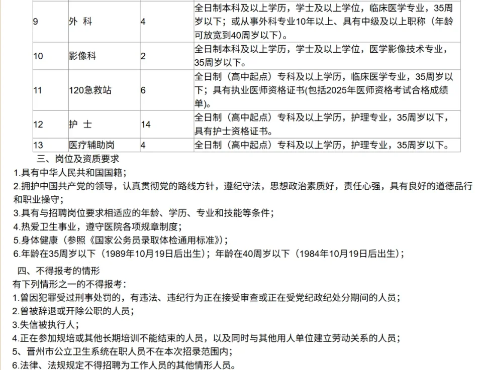 天津市公安医院及其他医院招聘公告