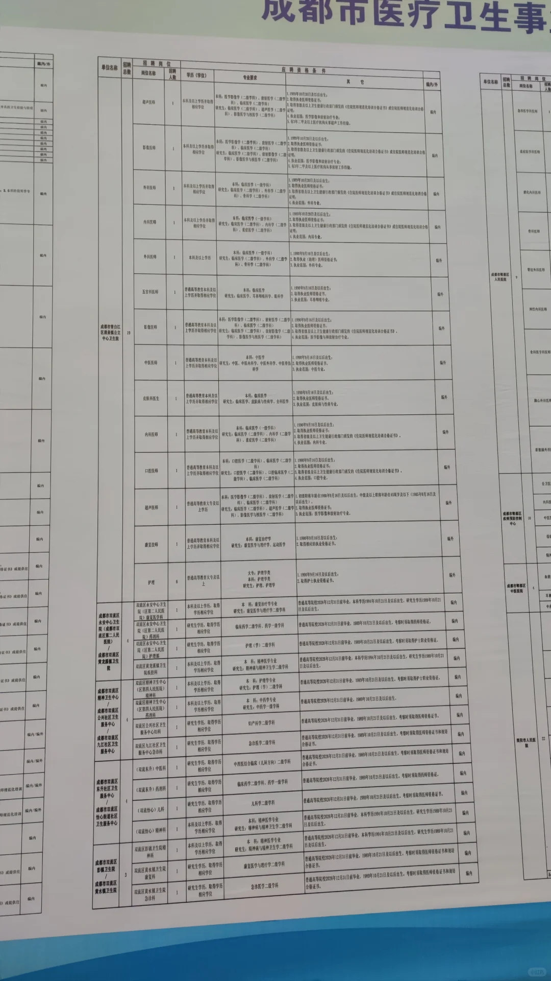 华西双选会蓉飘场21号上午